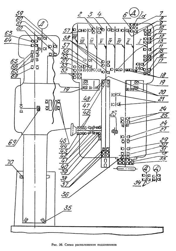 2М55 Схема встановлення підшипників свердлильного верстата